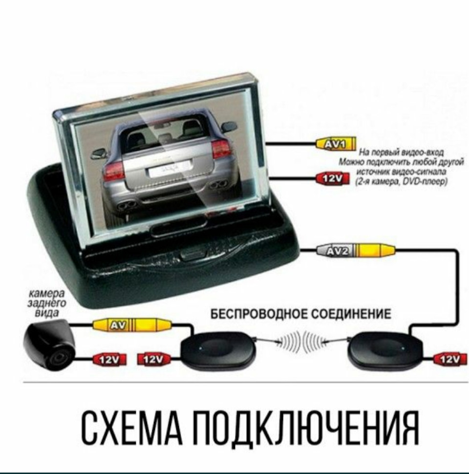 Камера заднього виду 2