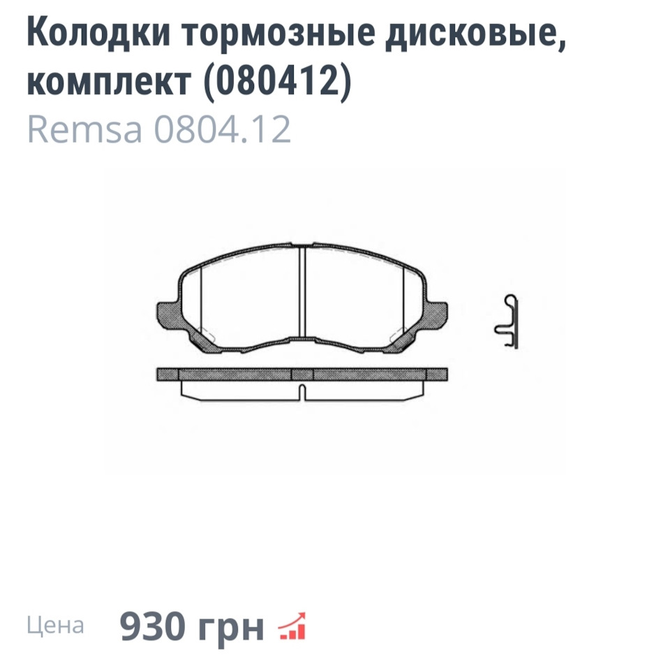 Тормозні колодки 4