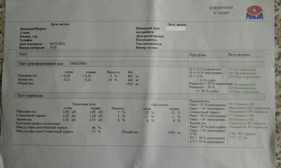 Технічна нотатка 4