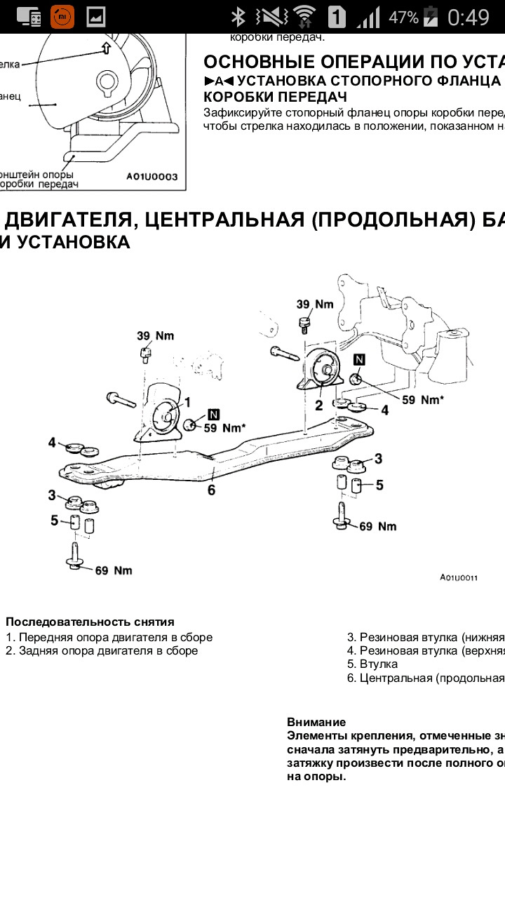Наглядовий пост подушки двигуна 4