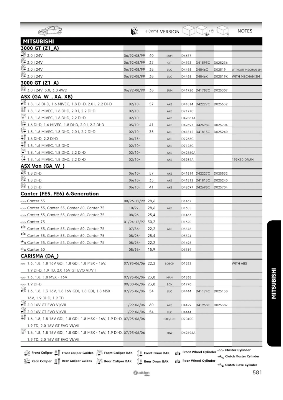 Ремонт ГТЦ MR 475280 (BOSCH 210 271.99 23.8мм)