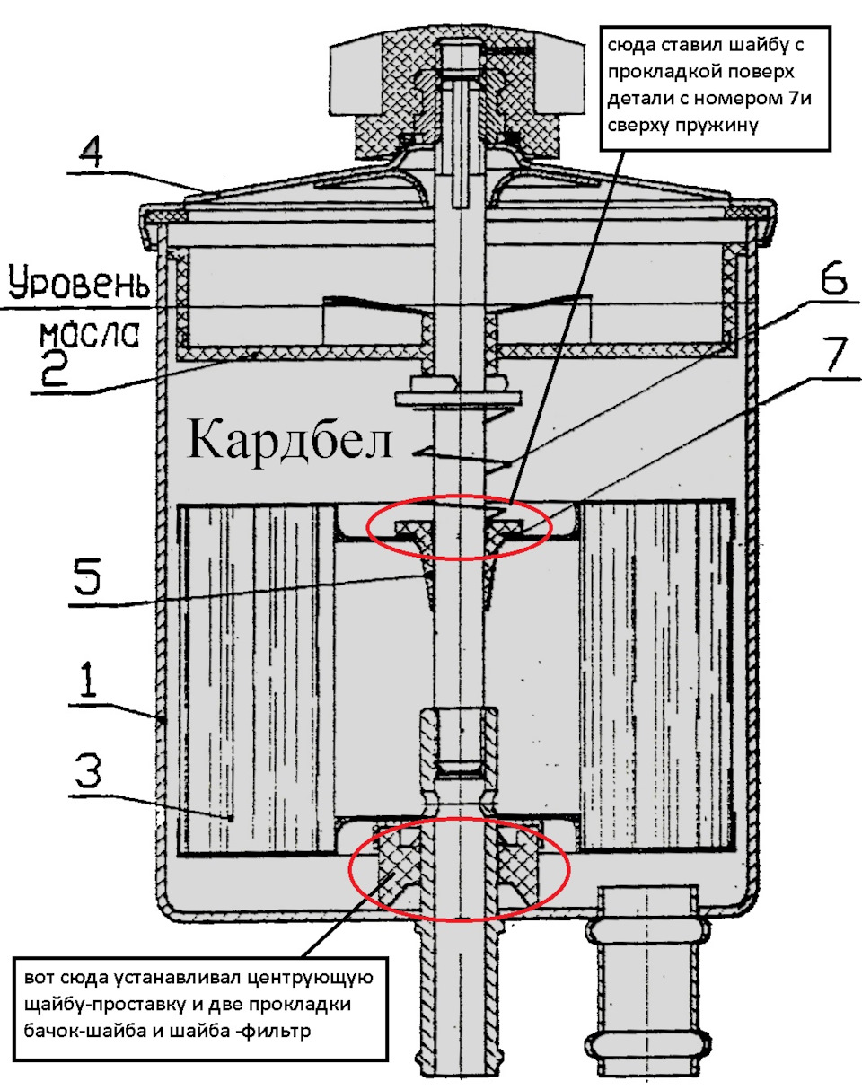Заміна бачка ГУР MR 403312 на бачок ГАЗ ШНКФ453473.300 3