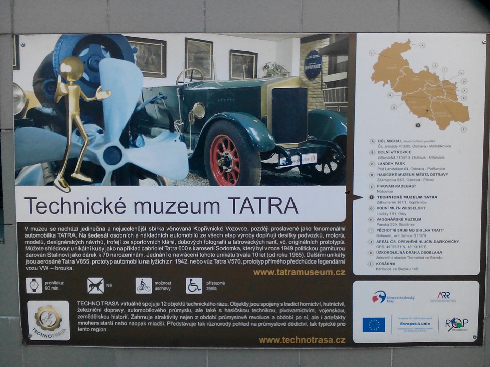 Поїздка в музей Татра, місто Копривіце. 2