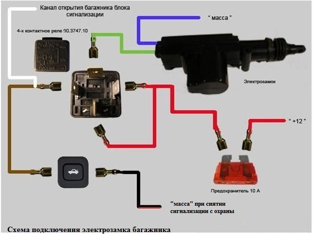 Відкрити багажник тепер можна і з брелка 2