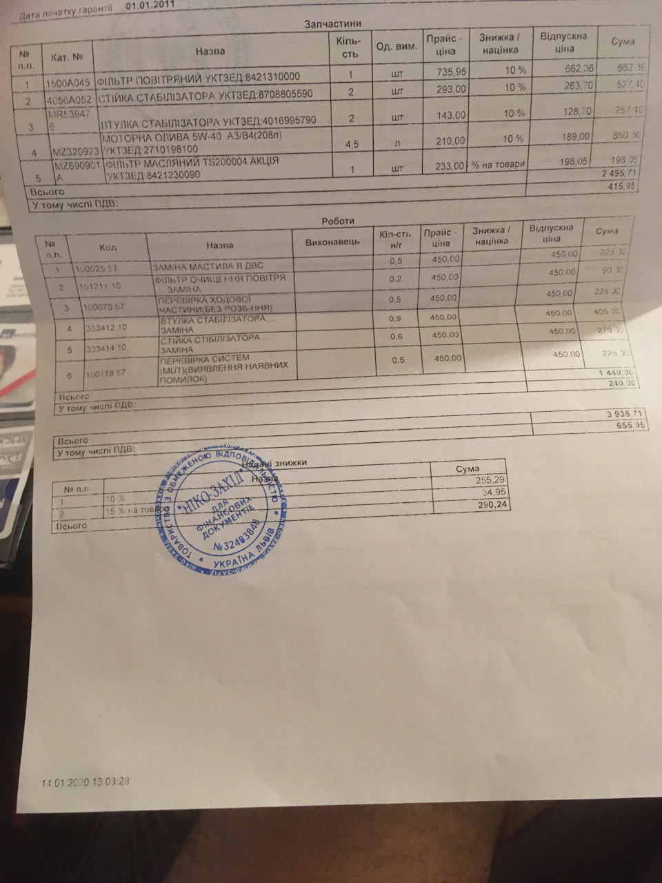 ТО на ніко захід
