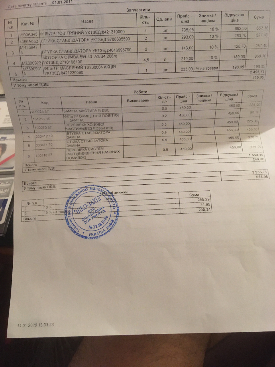 ТО на ніко захід 1
