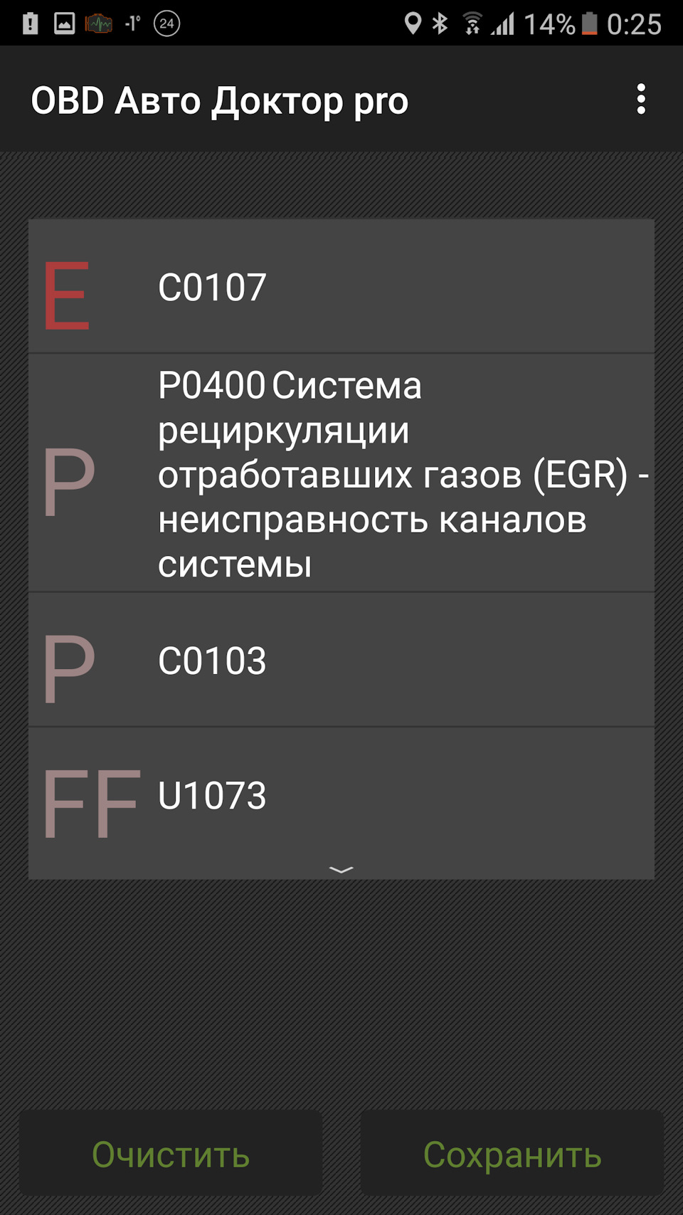 Цей рік повна какашка! 3