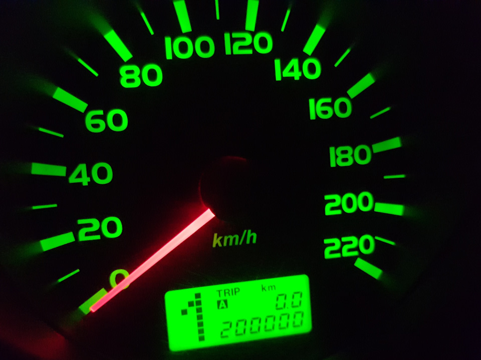 Ювілей 200 000))))) на 11-му році)! 1