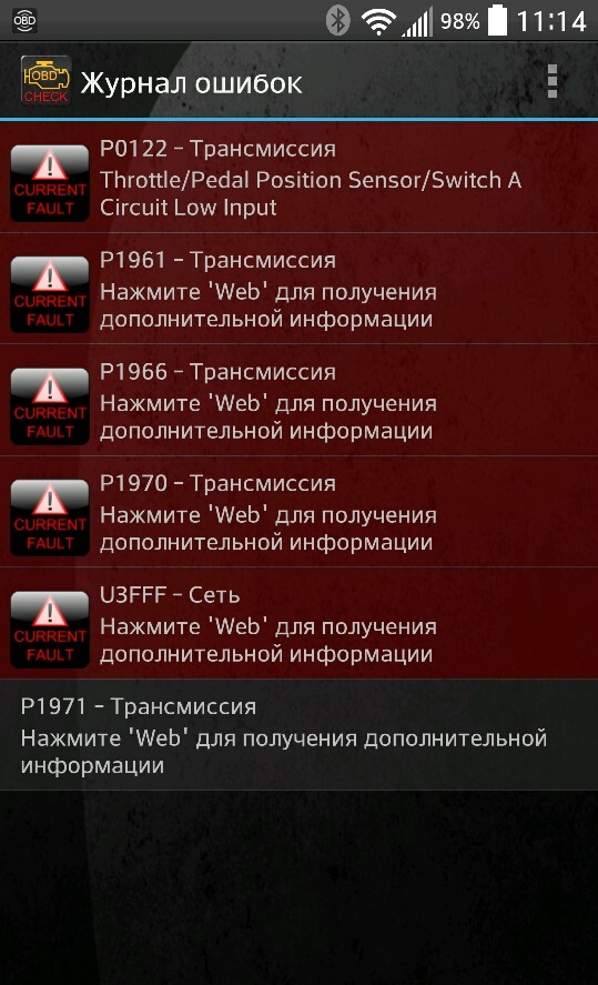 Сумок біда або чтттозанах. 1