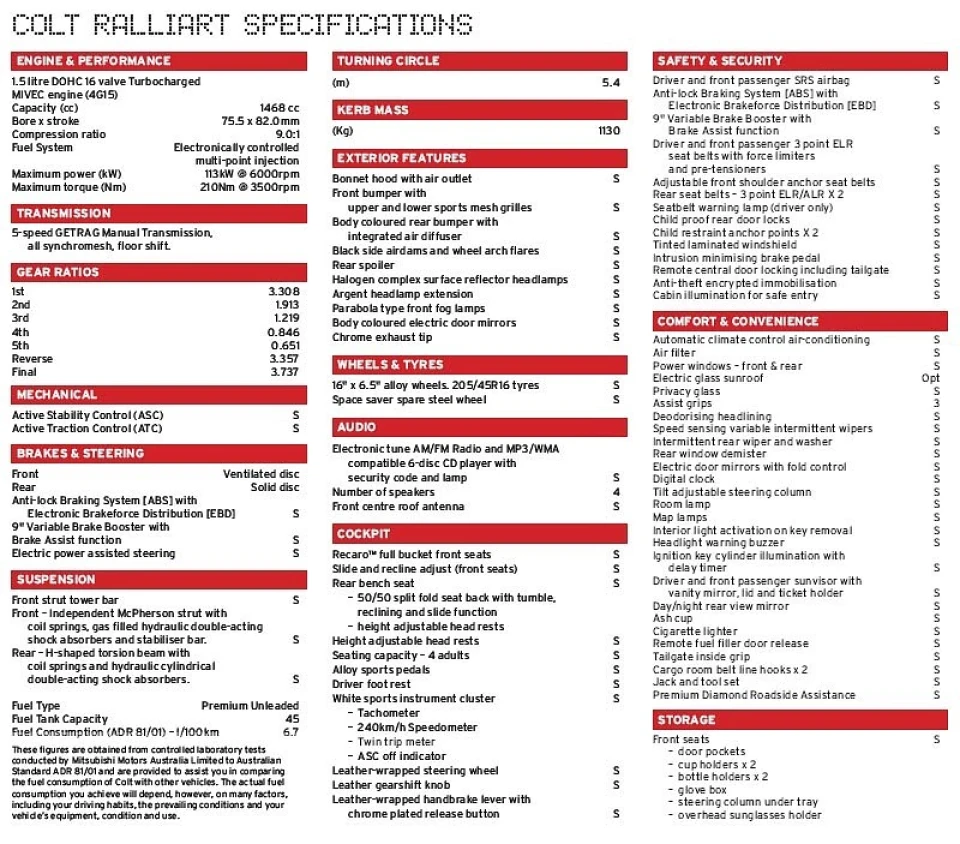 Versin-R SPECIFICATONS