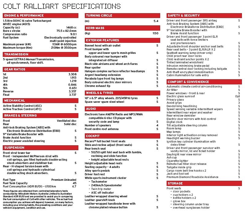 Versin-R SPECIFICATONS 1