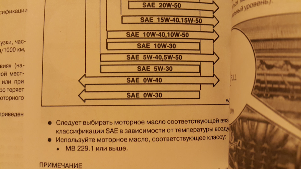 Чергове ТО на згадку. 3