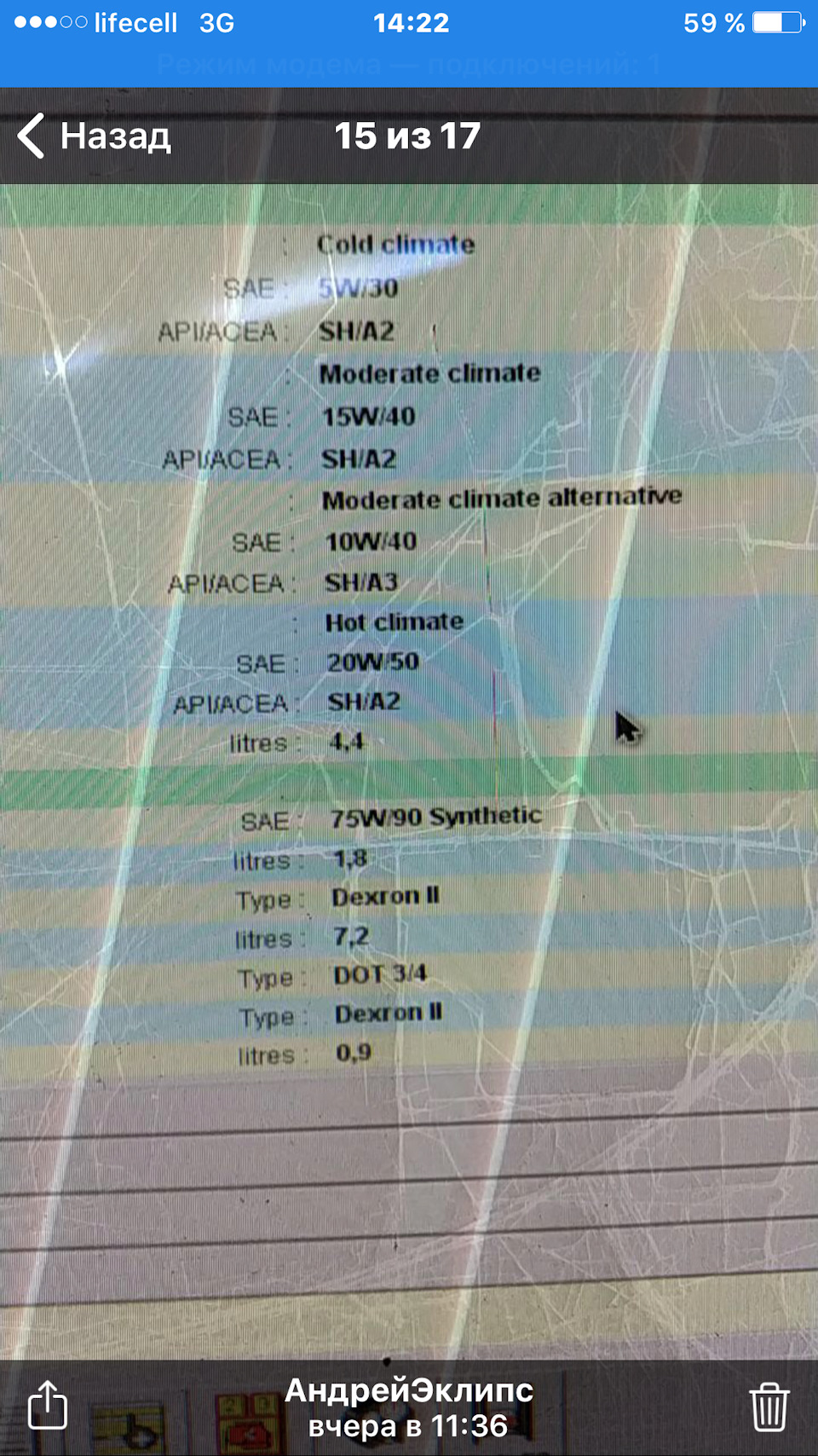 Підсумок робіт, тиск мастила 4g63 4