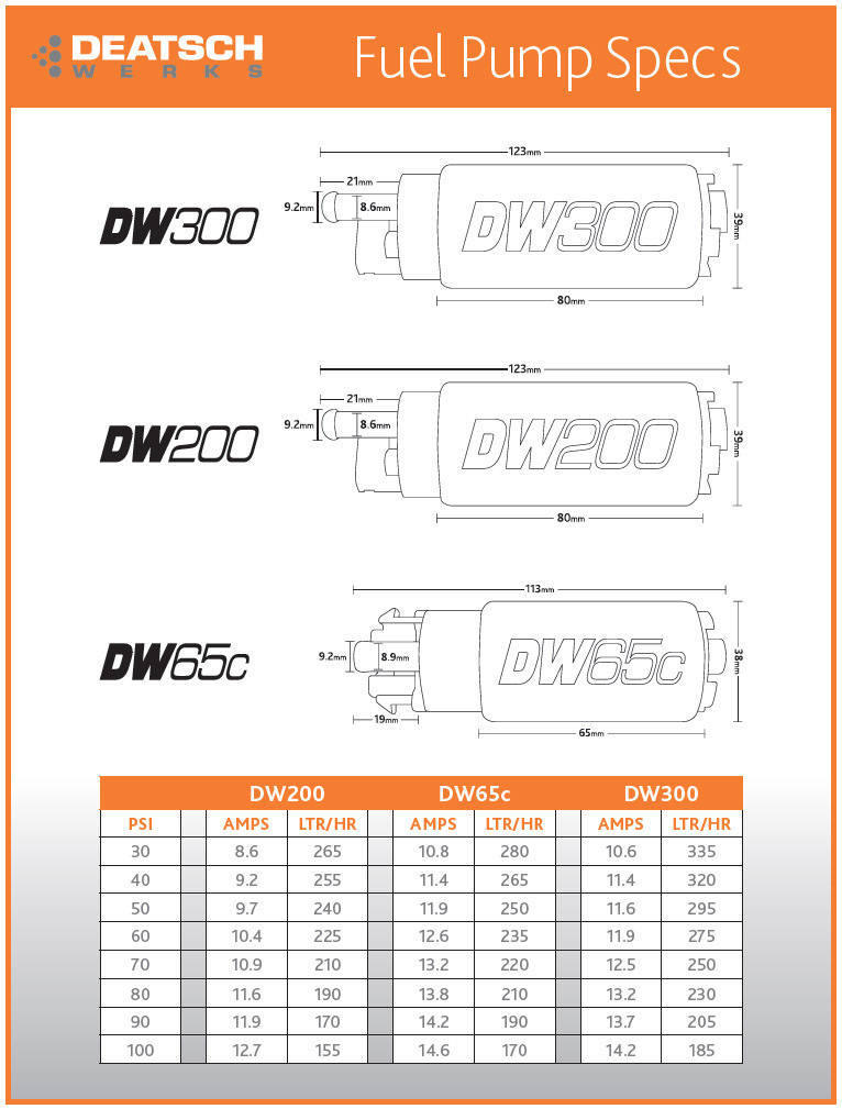новий насос deatschwerks dw200 1