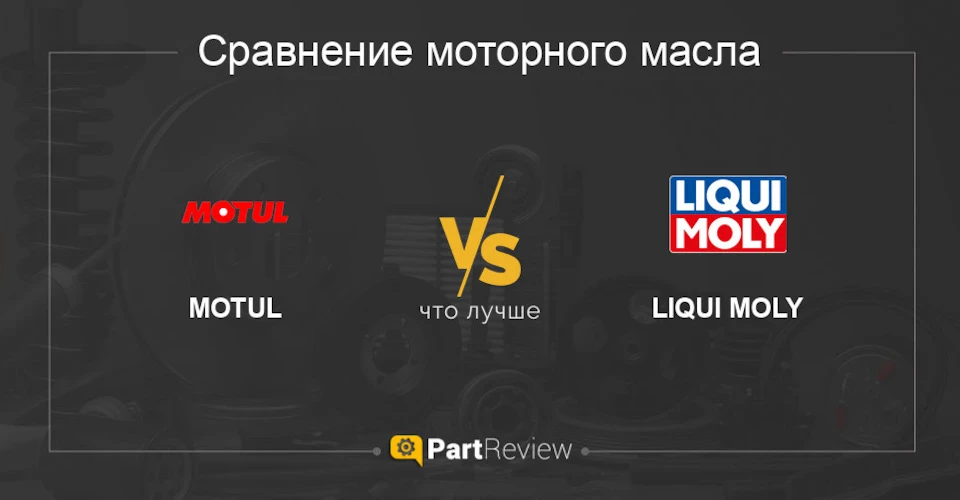 Потрібна порада щодо заміни масла.