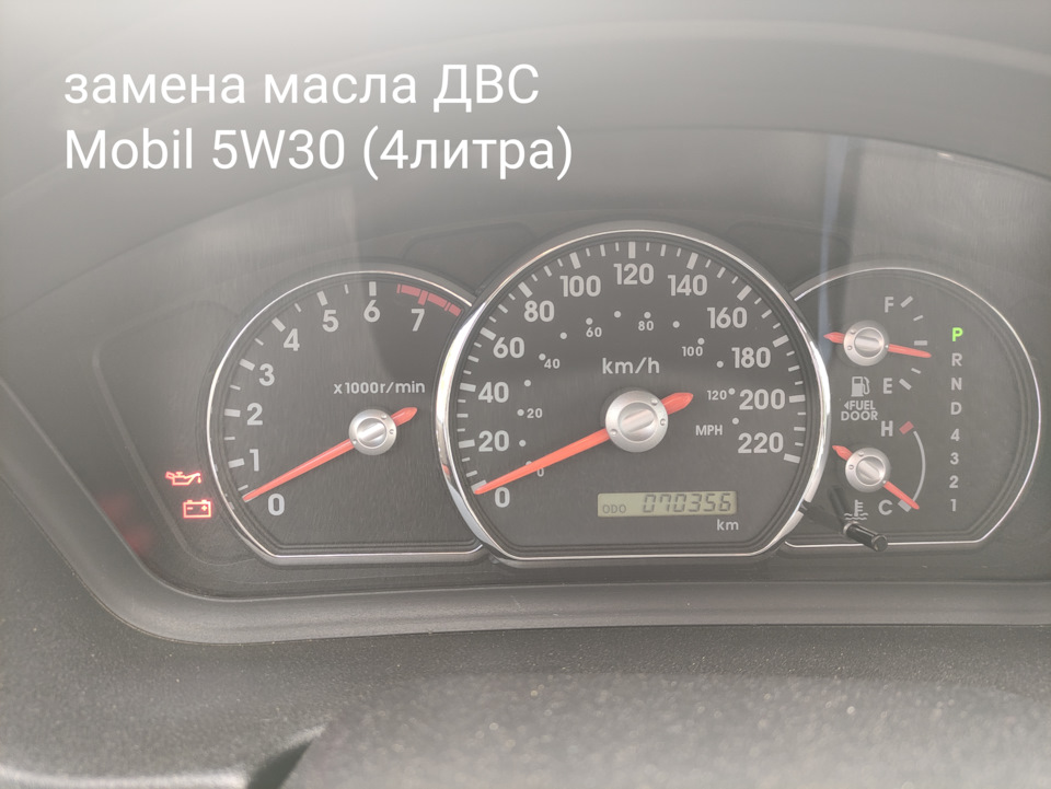 Заміна мастила ДВЗ 5