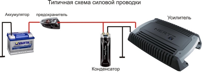 Конденсатор. 2