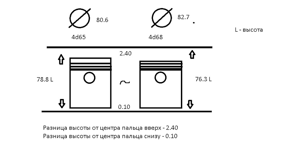 Ремонт 4D65T (поршні від 4D68T) 1