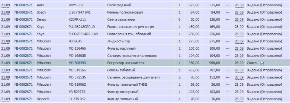 Маленьке ТО =)