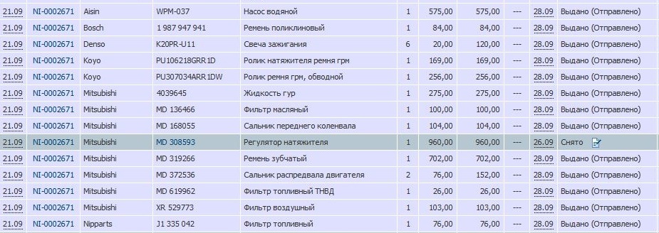 Маленьке ТО =) 1