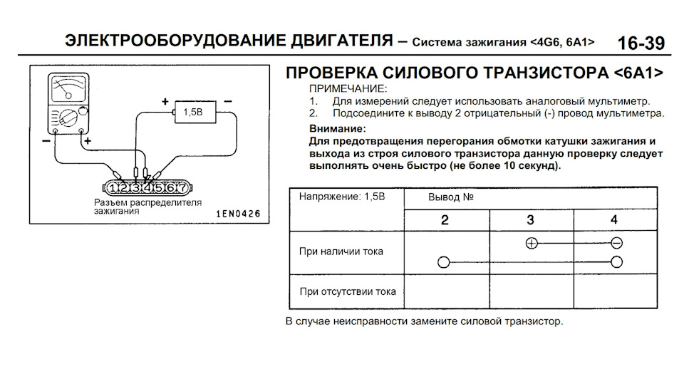 Є іскра, але не там, де треба 3