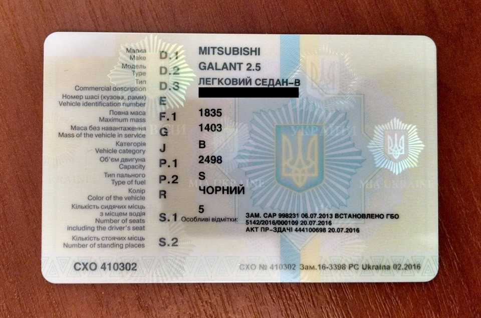 1. Історія покупки 3