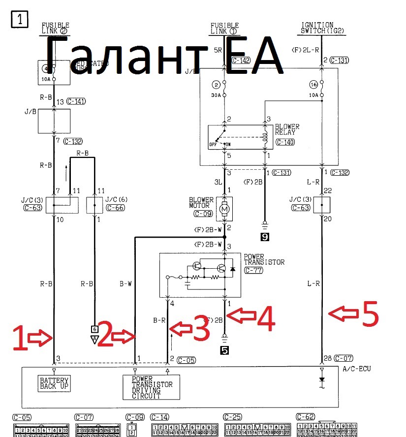 Клімат електрика. 3