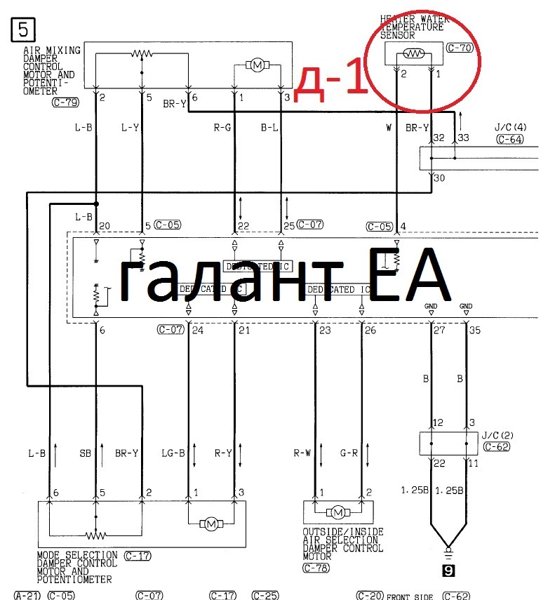 Клімат електрика. 5