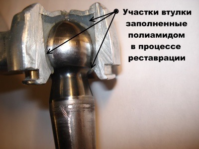 Реставрація кульової опори 3