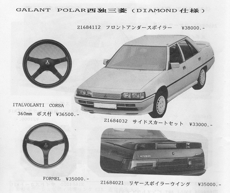 про Ralliart обвіс 3