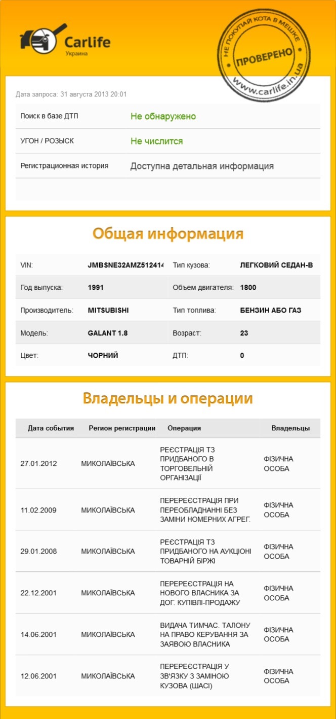 Не купуй кота в мішку! 2