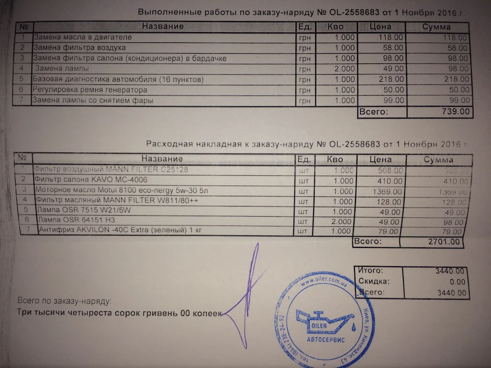 Заміна мастила, фільтрів та дрібниці