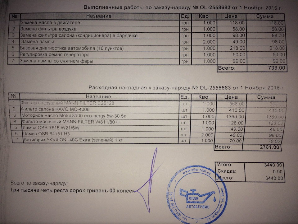 Заміна мастила, фільтрів та дрібниці 1