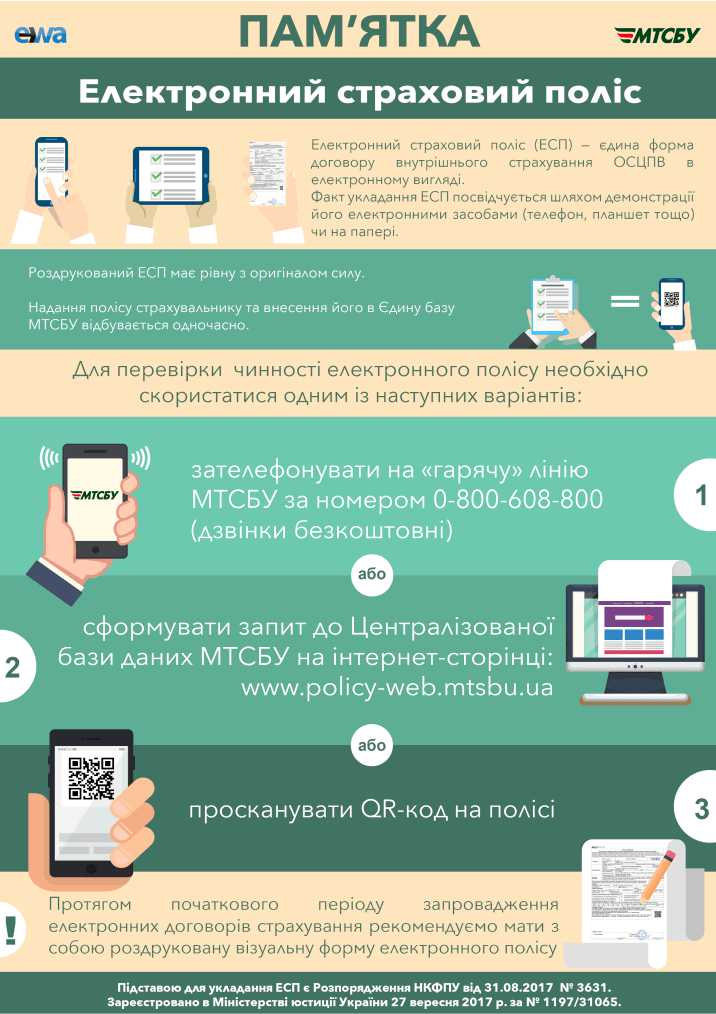 ОСАГО - онлайн 2