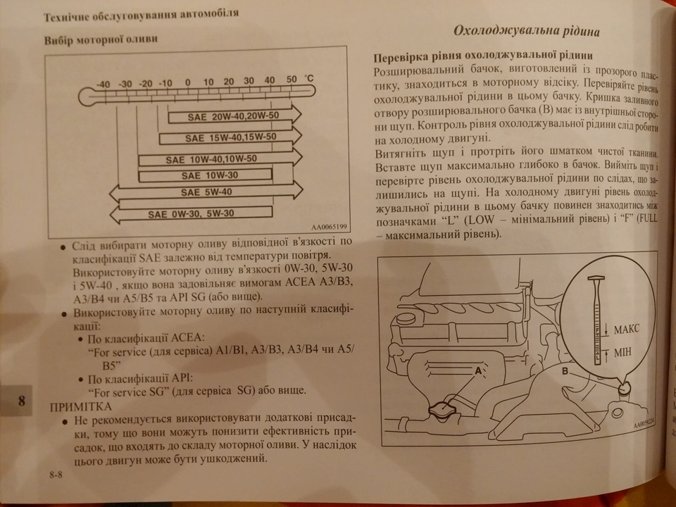 ТО 90 3