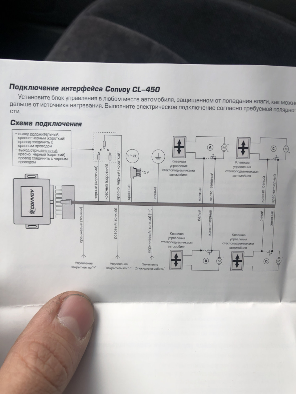 Потрібна допомога, зі склопідйомниками 3