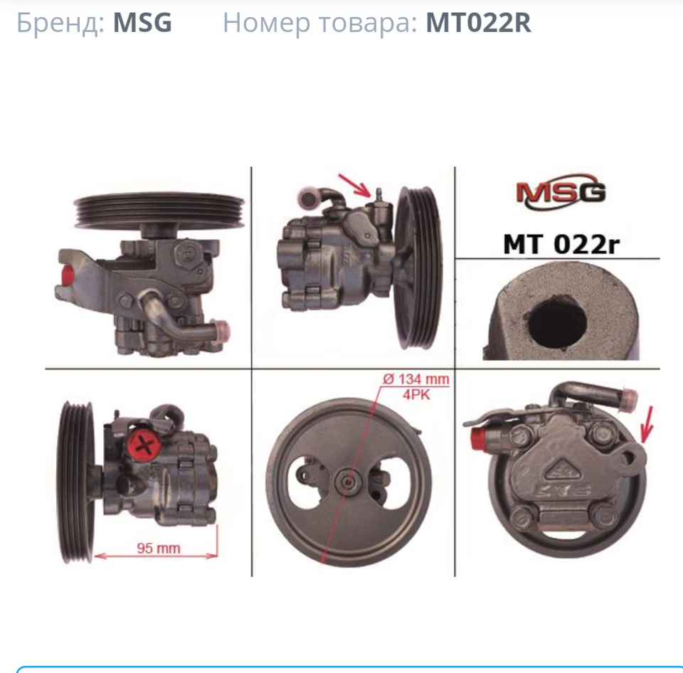 ГУР 1