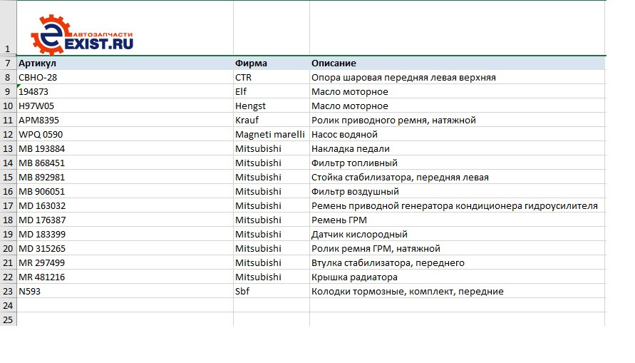 замовлено, чекають заміни... 1