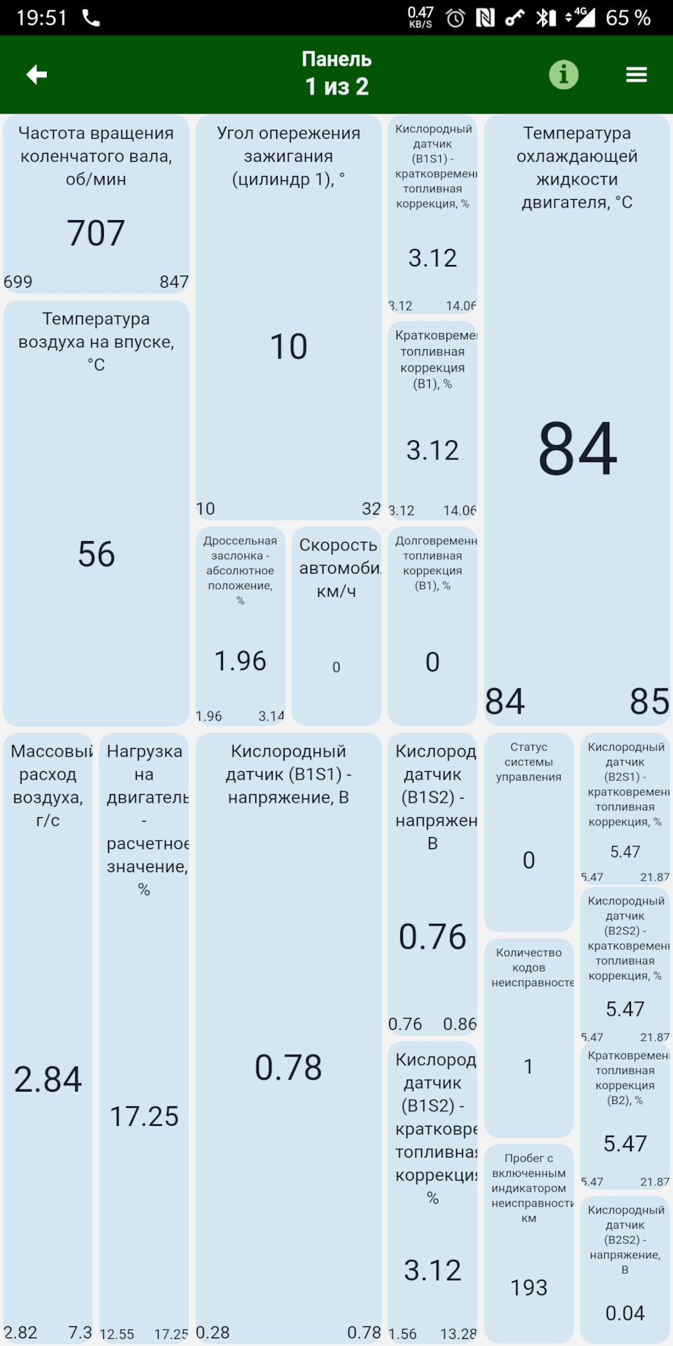 параметри двигуна 1