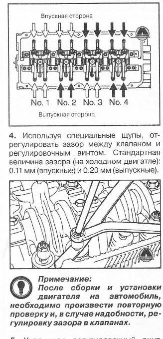 Регулювання клапанів двигуна 4G69 Mitsubishi Grandis 4