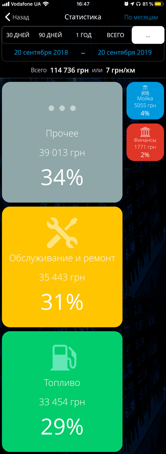 28 :: 1 рік 2