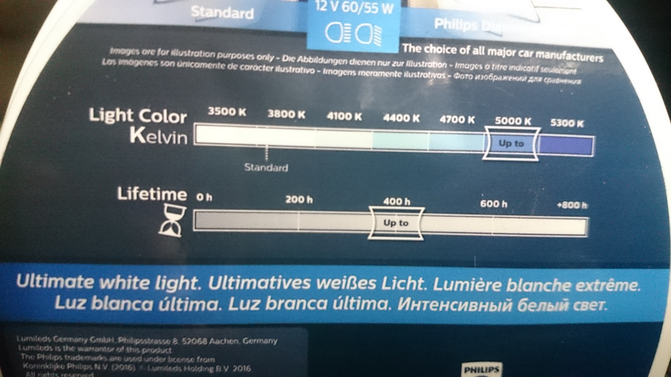 Галогенні автолампи PHILIPS Diamond Vision H4 3