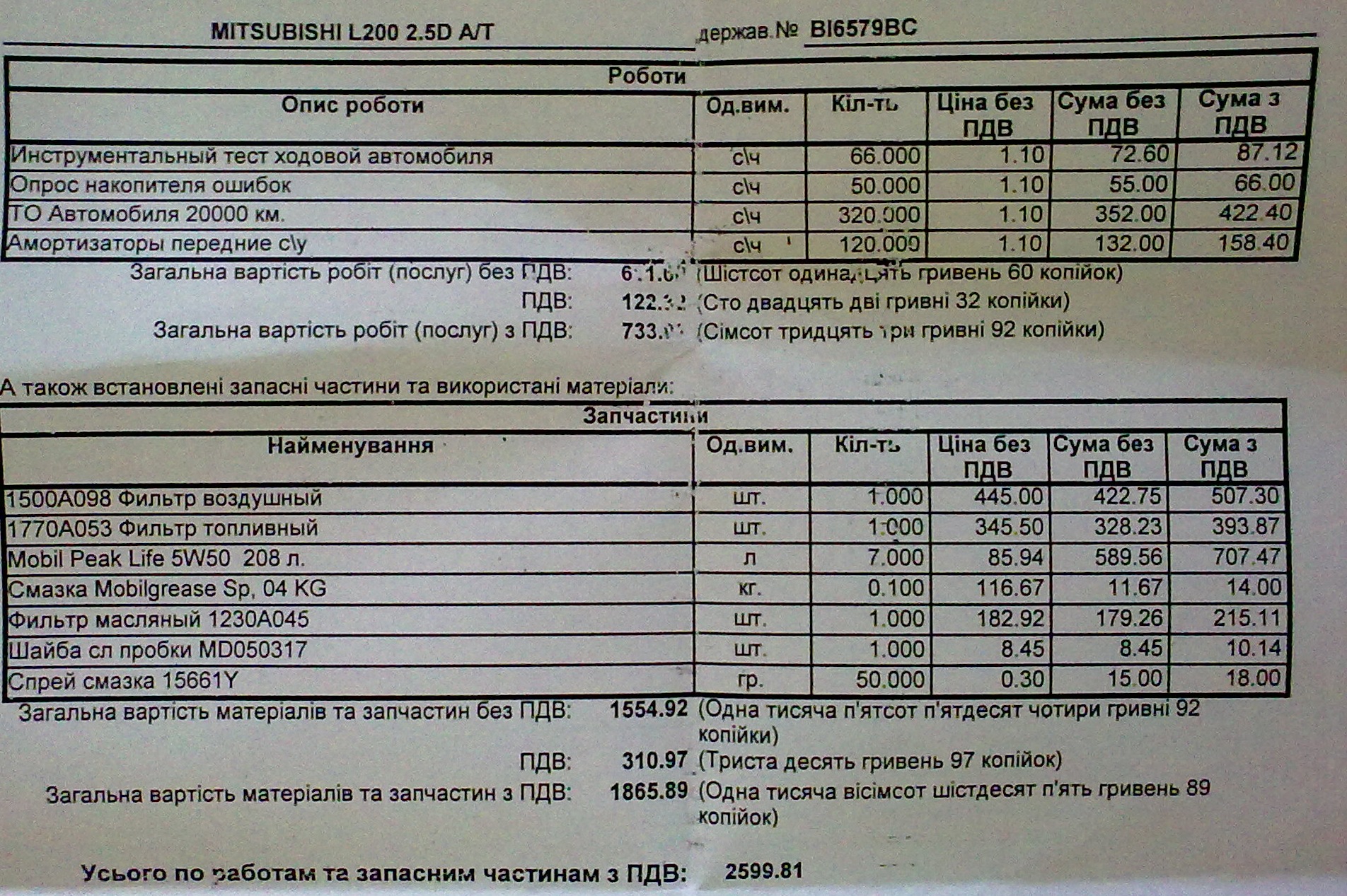 ТО 20 000 км 1