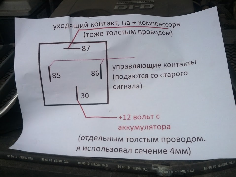 Дудка 1