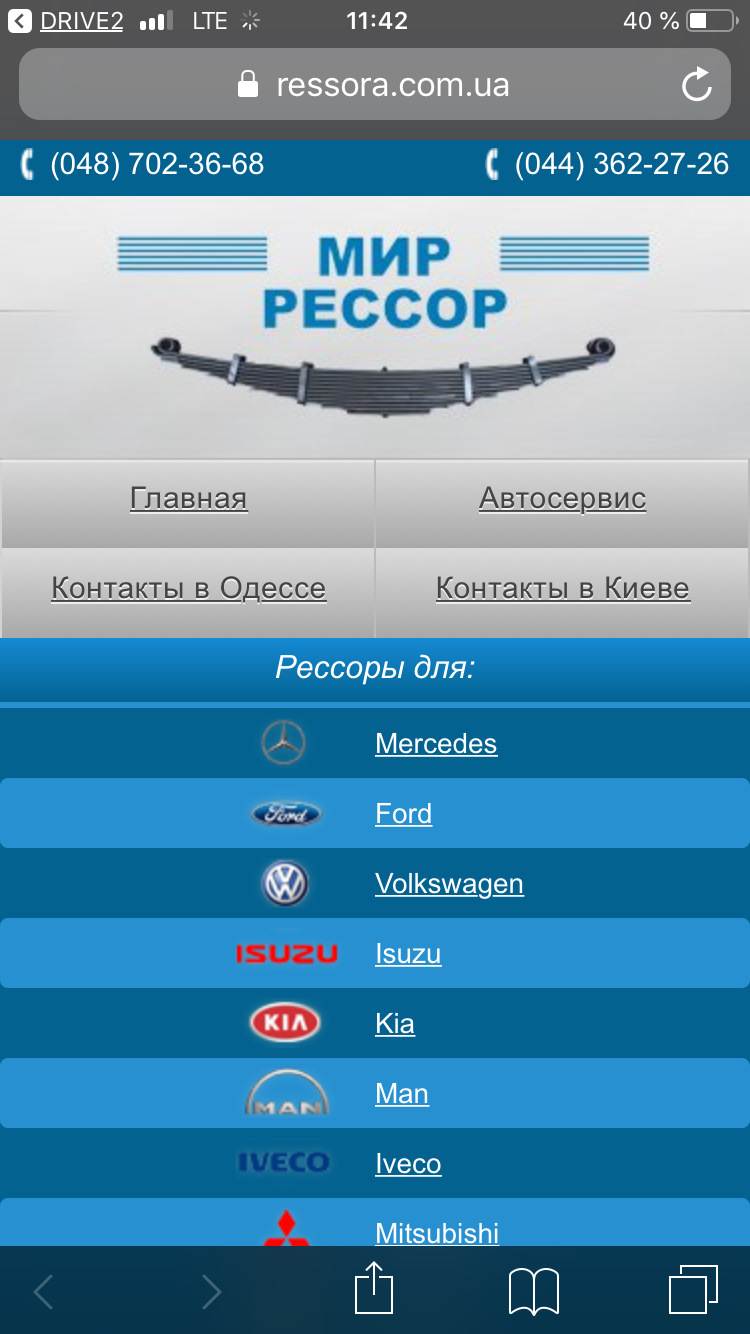 ресора лист 2