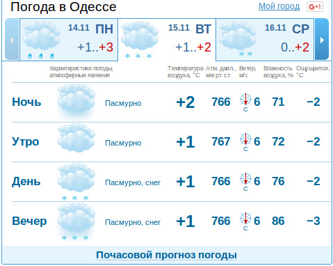 Я - Шиномонтажник :-) 3