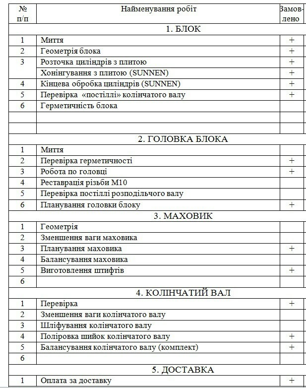 Капіталка частина 2 - Складання 1
