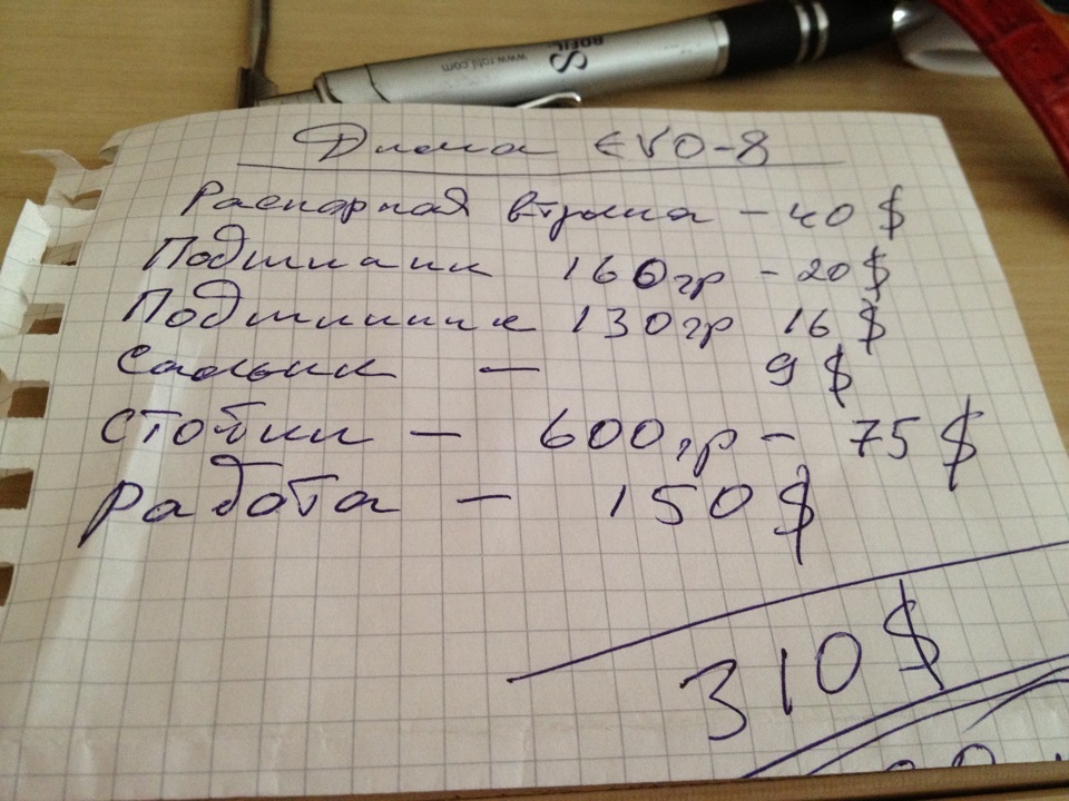 Нав'язливий стукіт стійок і діагностика редуктора 1