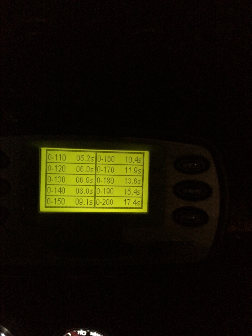 Racelogic 3