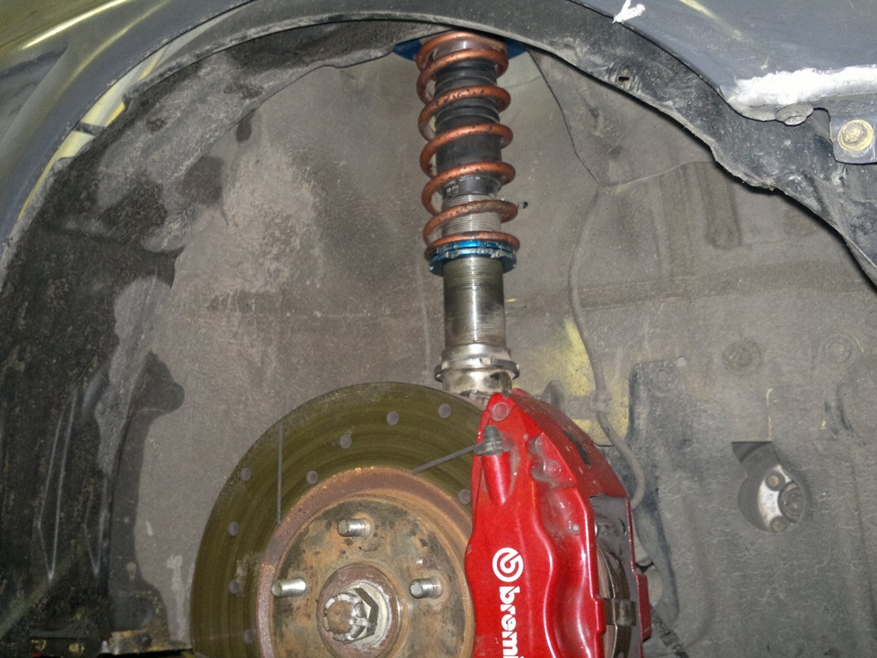 Soilovers CuscoZero1+поліуретан EnergySuspension 4